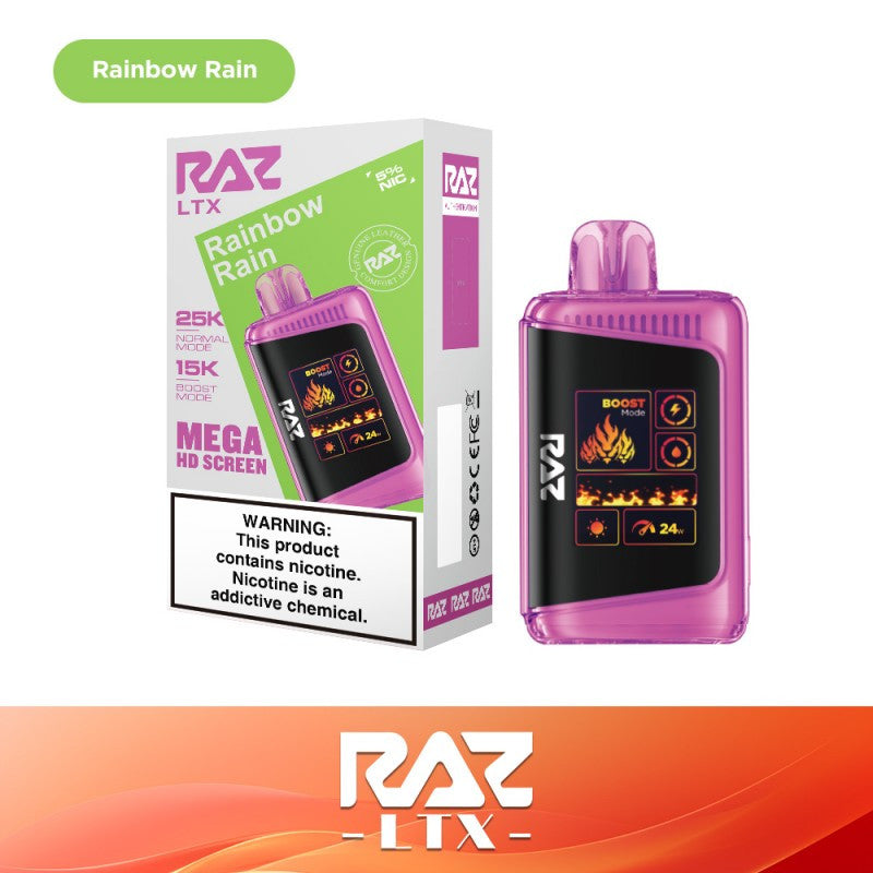 RAZ LTX 25000