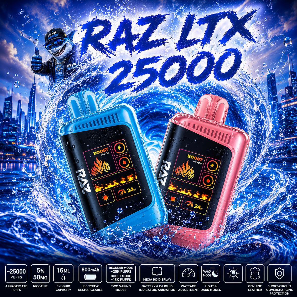 RAZ LTX 25000