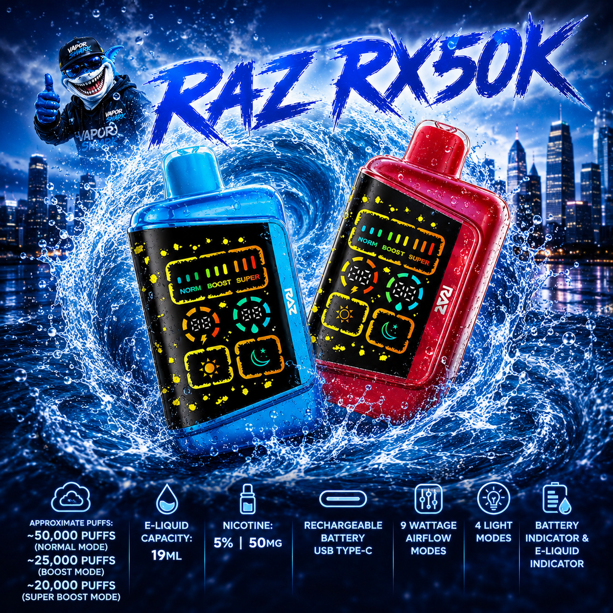 RAZ RX50K