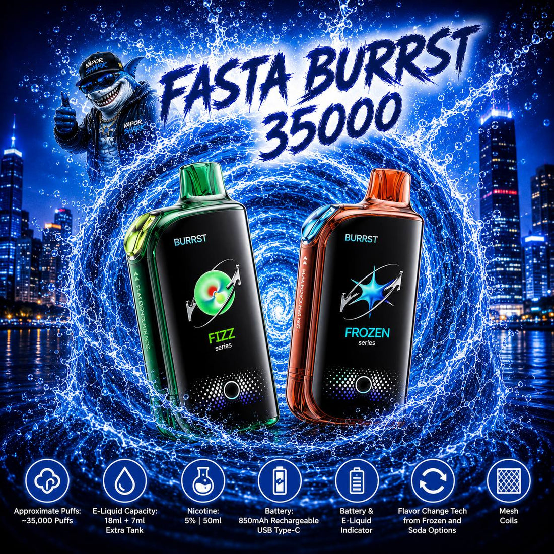Load image into Gallery viewer, Fasta Burrst 35000
